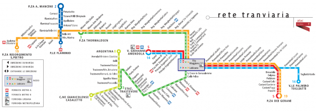 roma tramvay haritasi 1